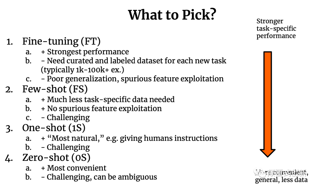 大模型 GPT-3 大模型 GPT-3